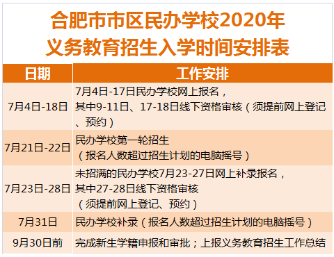 合肥義務(wù)教育入學(xué)時(shí)間安排