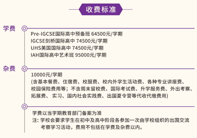 富源英美學(xué)校2021學(xué)費參考