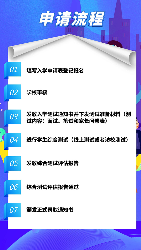 美華學(xué)校申請(qǐng)流程