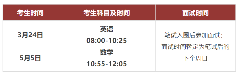 深圳國(guó)際交流書(shū)院常規(guī)課程2024考試科目及時(shí)間