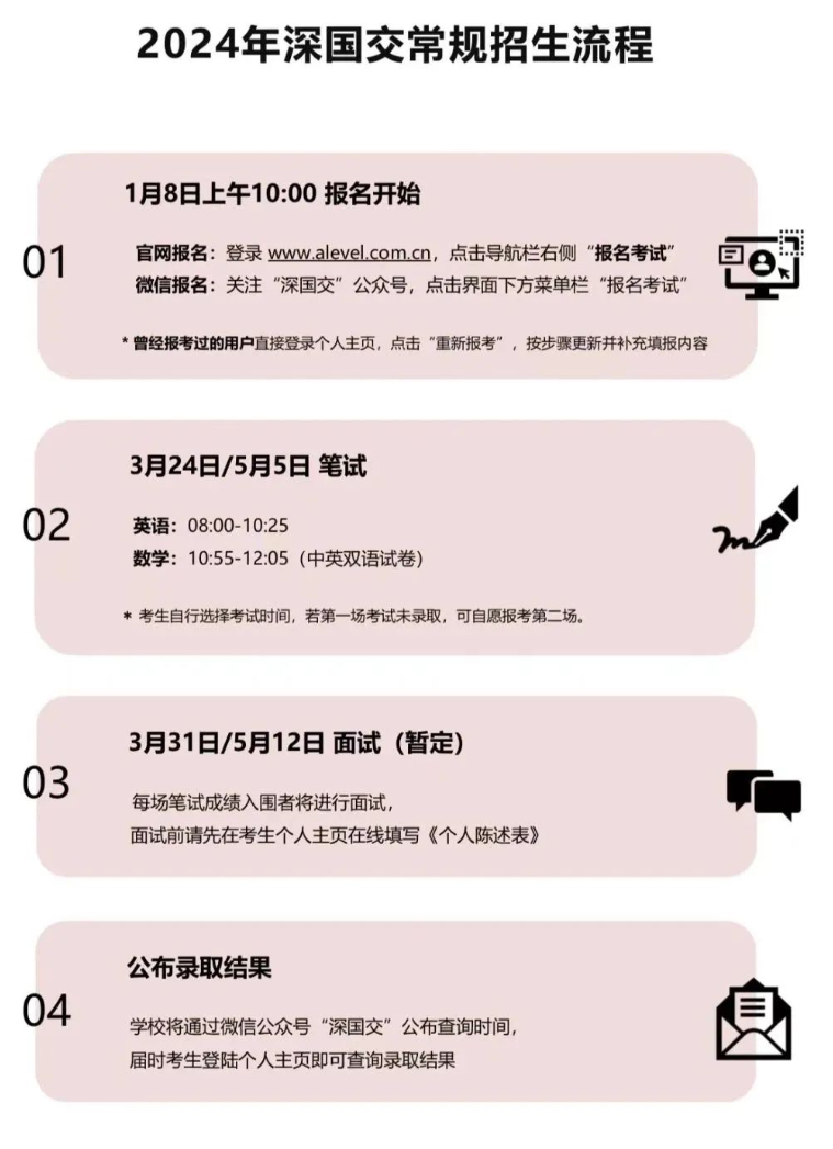 深圳國(guó)際交流書(shū)院常規(guī)課程2024招生流程
