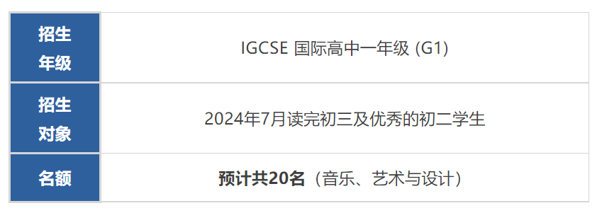 深圳國際交流書院藝術(shù)部2024招生對象