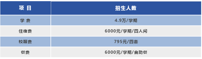 深圳市美中學(xué)校高中日韓國際課程2024年學(xué)費(fèi)